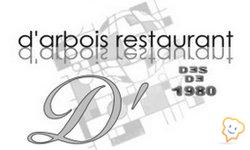 Restaurant D'Arbois